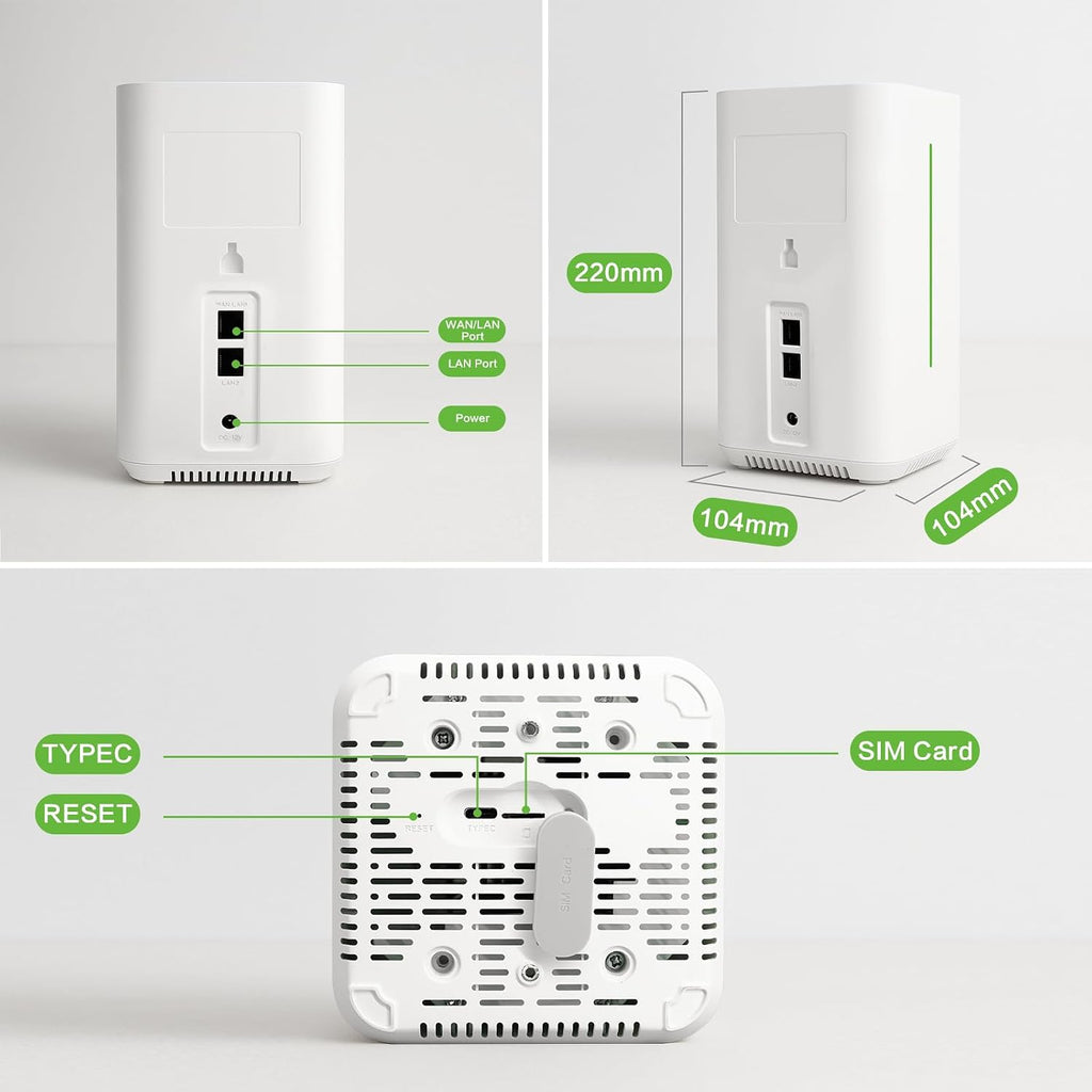 InHand CPE02 5G WiFi 6 AX5400 Indoor CPE Router | 2.5GbE Dual WAN, Load Balancing, Auto Failover | Enterprise Cloud-Managed for Smart Retail