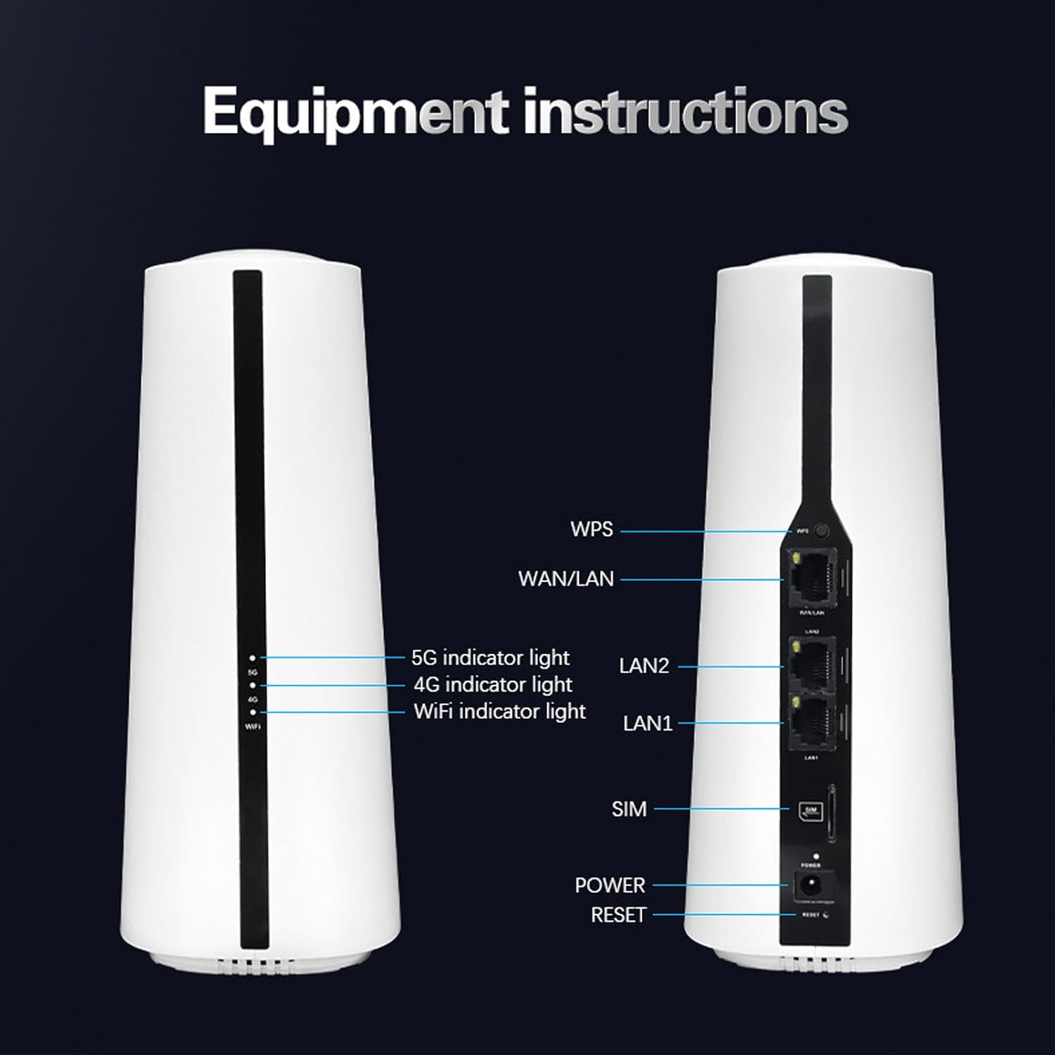 5G CPE Router, High Speed Dual Band 1800Mbps WiFi 6 Cellular Router with SIM Card Slot for Home Office ABS Material 106x84x205mm