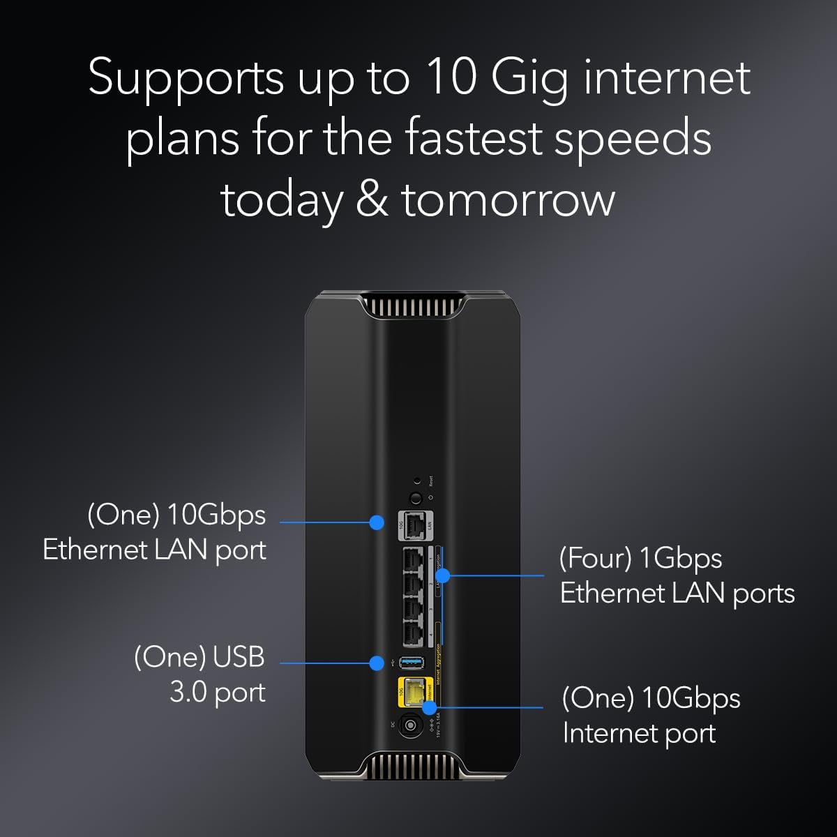 NETGEAR Nighthawk Tri-Band WiFi 7 Router (RS700S) - Security Features, BE19000 Wireless Speed (up to 19Gbps) – 10 Gig Internet Port - Covers up to 3,500 sq. ft., 200 Devices (Renewed)