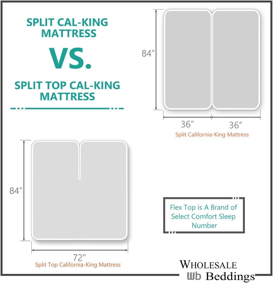 Royal Tradition Split Top California King Sheet Set for Adjustable Beds – 580 Thread Count 100% Cotton Damask Striped Sheets, Deep Pocket Fits Up to 15', Soft & Durable Hotel Bedding, Burgundy