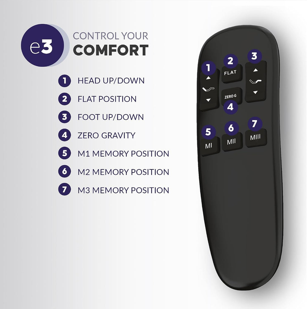 Blissful Nights King e3 Adjustable Bed Base Frame with Head and Foot Incline, Wireless Remote Control, Easy Assembly, and 10 Year Warranty