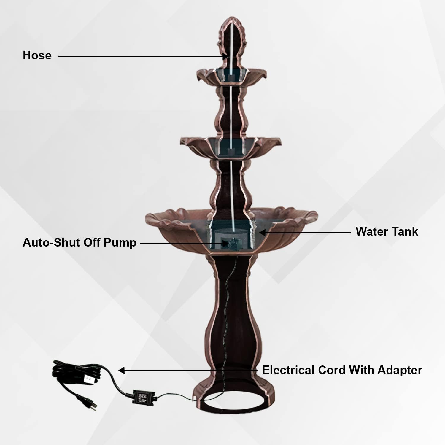 XBrand 3-Tier Freestanding Waterfall Fountain w/Pump & Pineapple Top, 51 Inch Tall, Brown, Large Outdoor Garden Fountain, Ideal for Garden, Porch, and Lawn