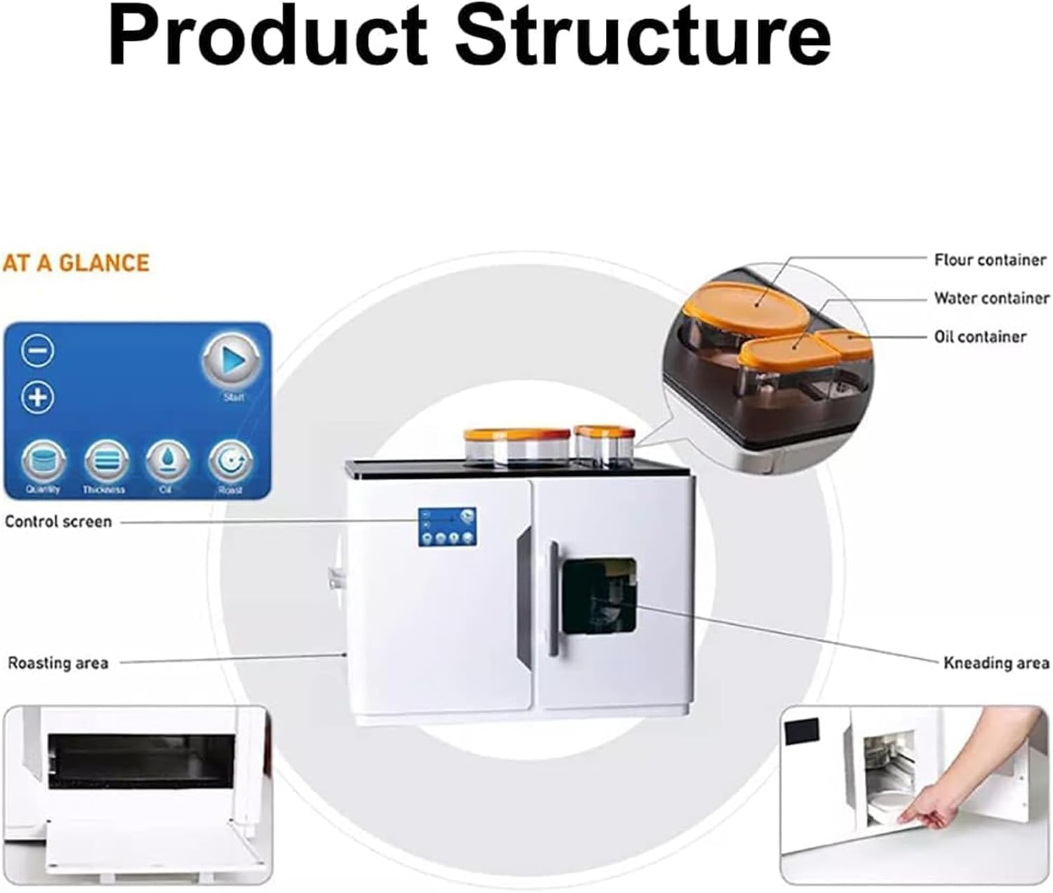Roti Maker, Electric Chapati and Tortilla Machine, Makes 20 Pieces at Once for Flatbreads, Naan, and Pancakes, Fully Automatic Cooking Device