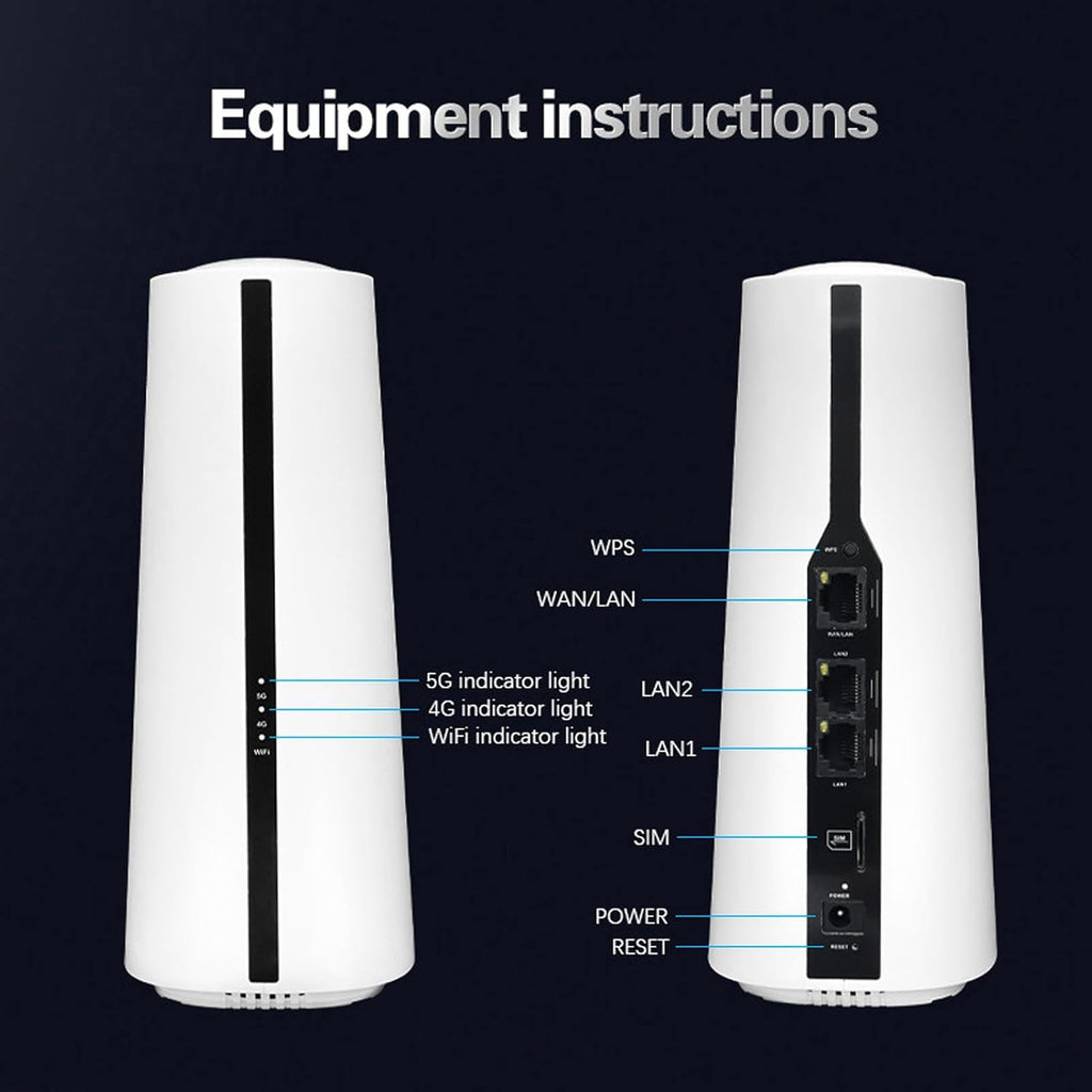 5G CPE Router with SIM Card Slot Dual Band Support 64 Users Internet Router for Home Office (US Plug)