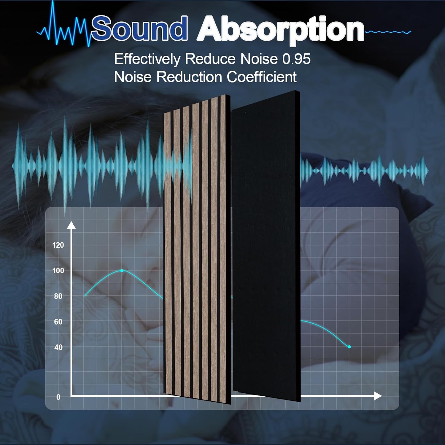 NeatiEase Wood Panels for Wall, 4-Piece 108' x 12.6' Soundproof Wood Slat Wall Panel for Interior Wall Decor Noise Cancelling, Acoustic Wall Panels, Sound Absorbing Panel (Rustic Oak)