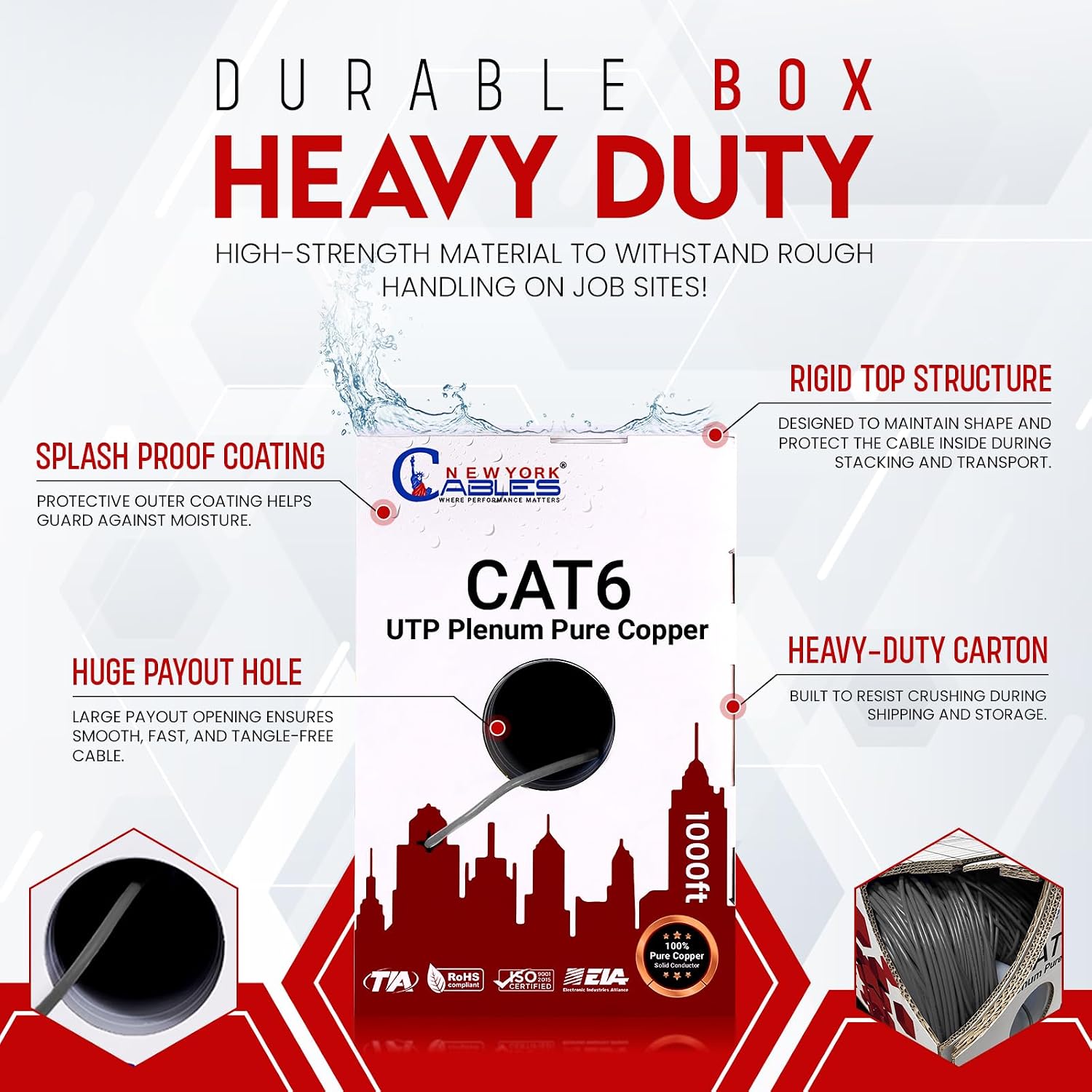 NewYork Cables CAT6 Plenum Cable 1000ft | 100% Solid Bare Copper, UTP, 550MHz, 23AWG, 4Pair 10GB Ethernet Cable, Certified CMP-Rated Bulk Cat 6 Cable for Networking & Gaming (1000ft, Pure Copper,Grey)