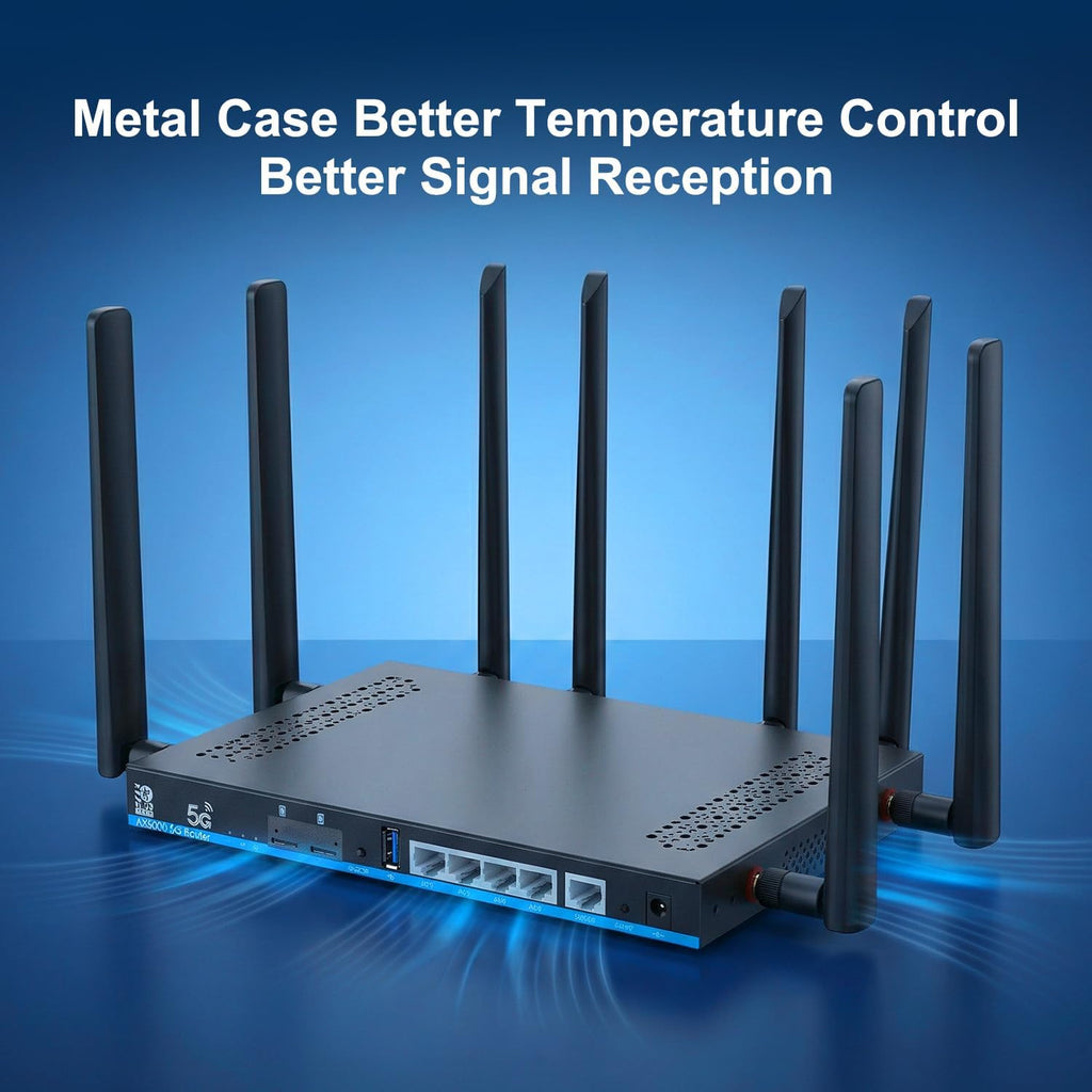 AX3000 5G WiFi 6 Router Unlocked with Dual SIM + eSIM, Sub-6GHz 2Gbps 5G NR Worldwide Bands n41/n77/n78 Compatible with AT&T T-Mobile Verizon, 8 External Antennas, 4 Gigabit LAN, OpenWRT