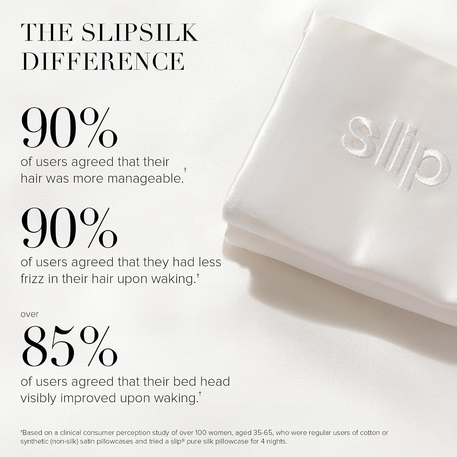 slip The Original Queen Pure Silk Pillow Case - 100% Pure 22 Momme Mulberry Silk - Queen Standard Size - Anti-Aging, Anti-BedHead, Anti-Sleep Crease, Initial Collection: Letter K (20' x 30')