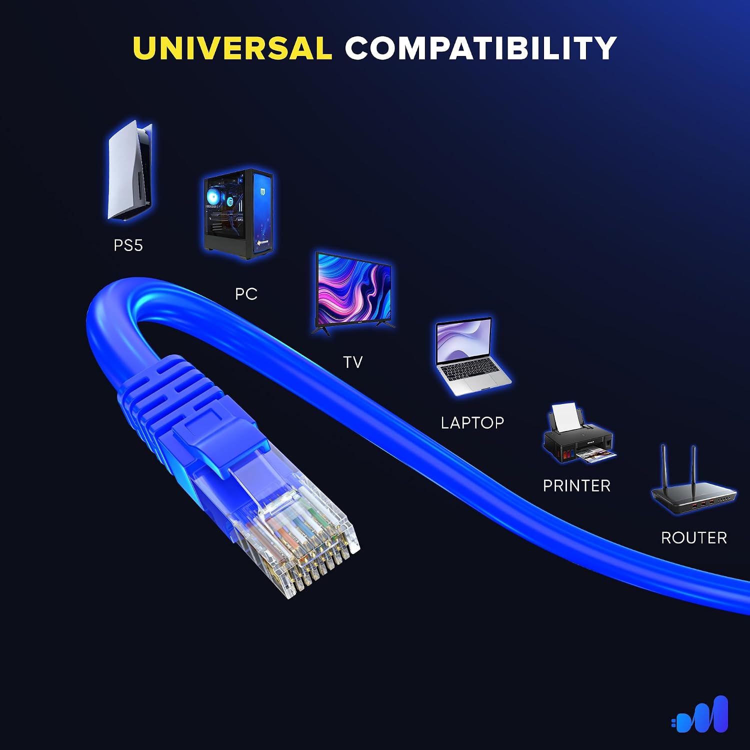 Maximm Cat 6 Ethernet Cable 1 ft (100-Pack) - High-Speed LAN Cable, Internet Cable, Patch Cable, and Network Cable - UTP, 10Gbps, 550MHz Ethernet Cord - Blue