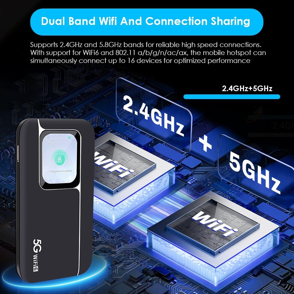 5G Band Router High Speed Mobile Hotspot 2.01 Inch Screen Portable Hotspot Mobile Hotspot Device for Travel Business, Support Up to 16 Devices, Large Touch Screen