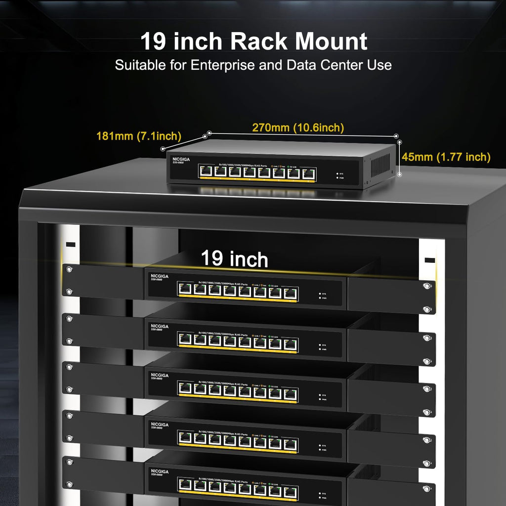 8 Port 5G Ethernet Switch Unmanaged,with 8X 5Gb Base-T Ports, NICGIGA 5Gbps Network Switch Easy for 5G NAS,PC,WiFi7 Router,5Gbe Adapter/NIC. Desktop or 19-inch Rack Mount, Plug and Play.