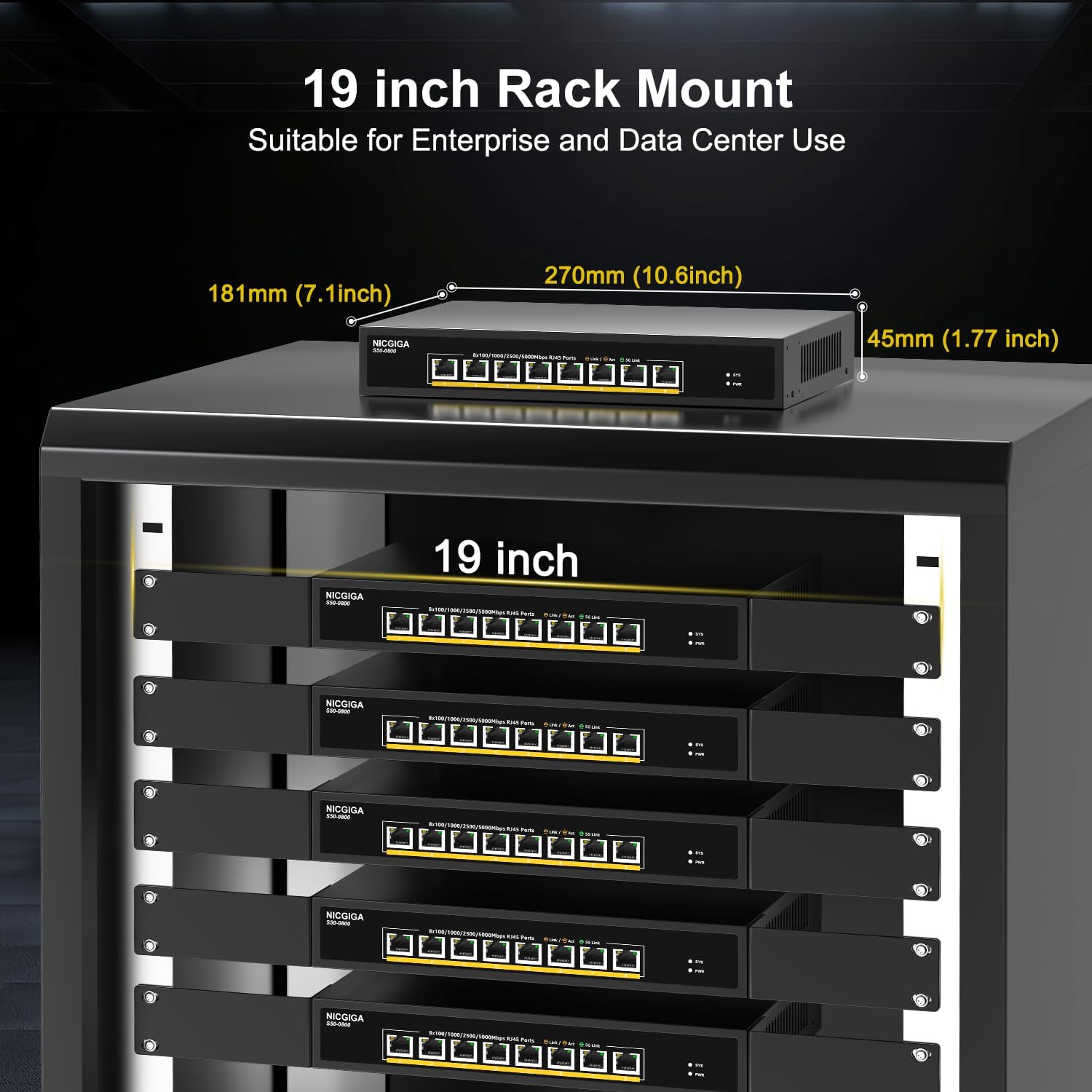 8 Port 5G Ethernet Switch Unmanaged,with 8X 5Gb Base-T Ports, NICGIGA 5Gbps Network Switch Easy for 5G NAS,PC,WiFi7 Router,5Gbe Adapter/NIC. Desktop or 19-inch Rack Mount, Plug and Play.