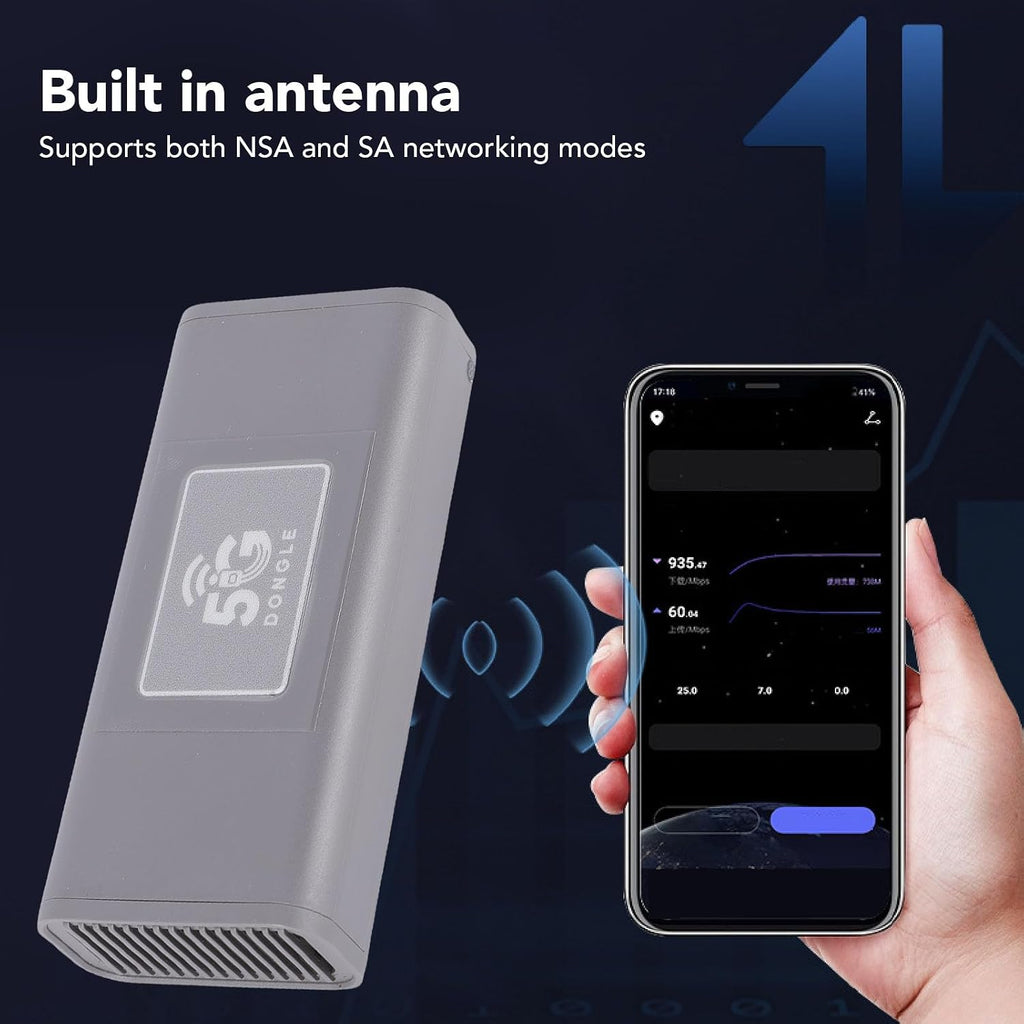 5G USB Modem, 2.5Gbps High Speed Portable Mobile Hotspot Router with Built in Antenna, for Gaming Video Streaming and Global Travel
