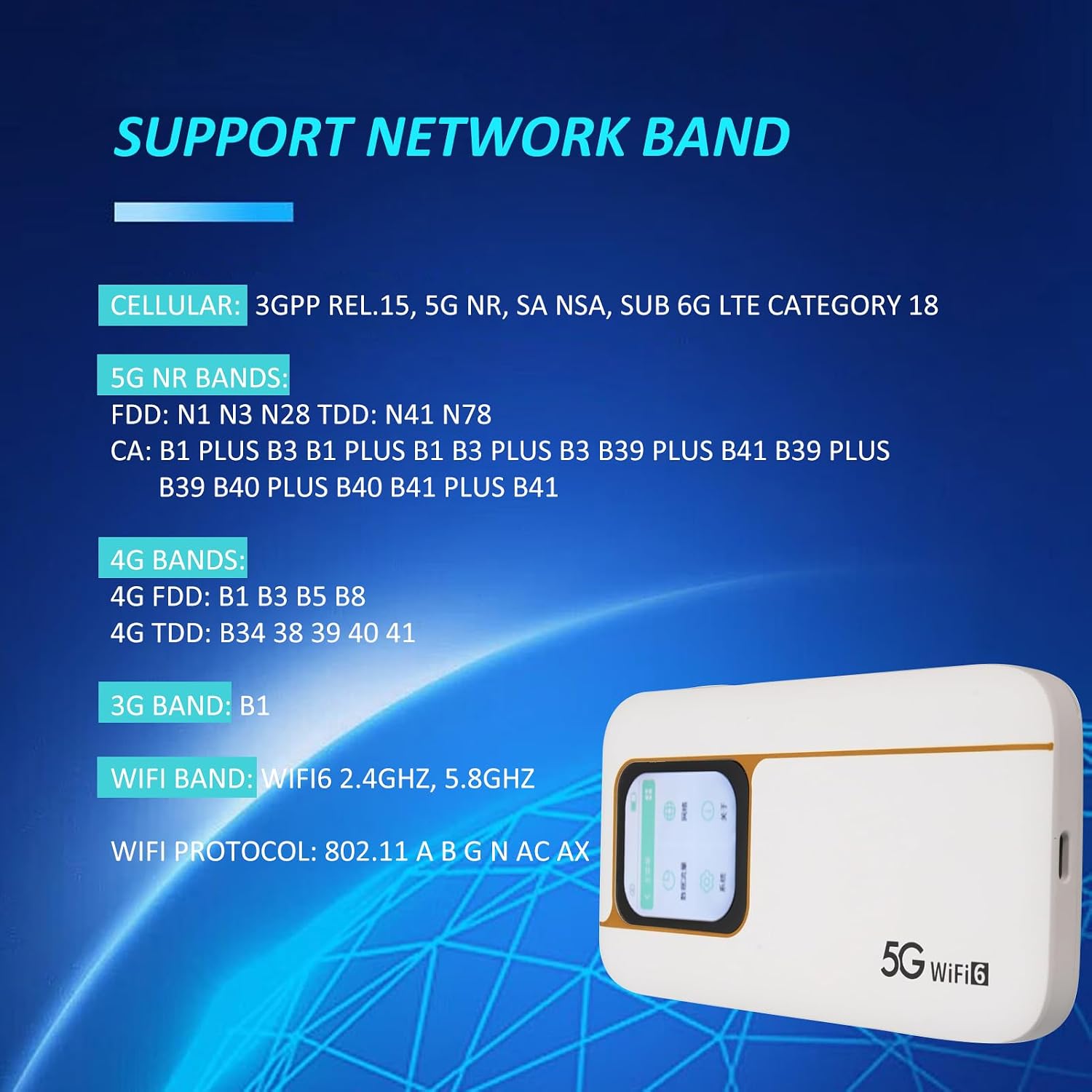 5G Mobile Hotspot, WiFi 6 2.4GHz 5.8GHz Portable Router with Sim Card Slot, 16 Connected Devices, IP67, 7100mAh, Touch Screen, Pocket Hotspot for Travel