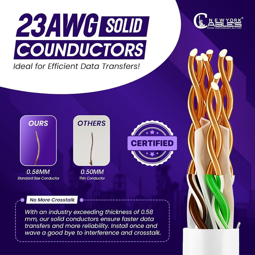 Newyork Cables | CAT6 Plenum Cable 1000ft | 23AWG, UTP 4Pairs, 550MHz 10Gbps Most Certified (CMP) Rated | Fire-Resistant Jacket | Bulk Cat 6 Ethernet Cable for Networking (Solid Conductor, White)