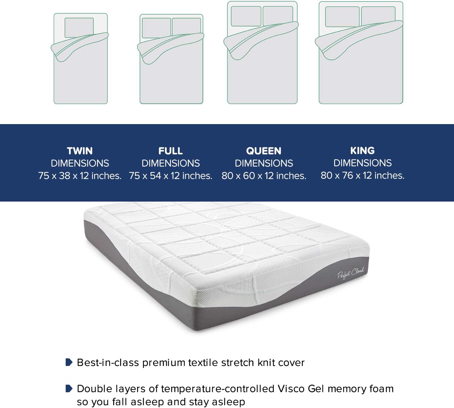 Perfect Cloud Made in The USA Elegance Plush Gel-Infused 12-inch Memory Foam Mattress - Pressure Relieving - Bed-in-a-Box (California King)