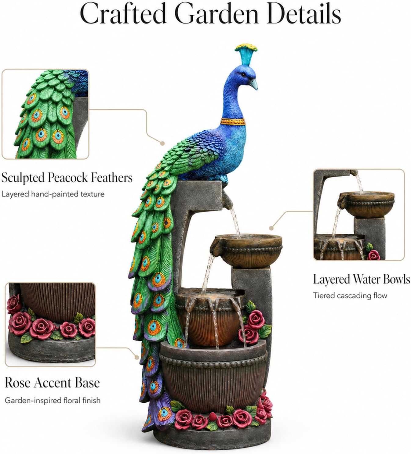Tankana Outdoor Water Fountain 41' H Cascading Peacock Waterfall Fountain with LED Lights & Pump Tiered Water Feature for Garden, Patio, Backyard, Deck, and Porch Decor
