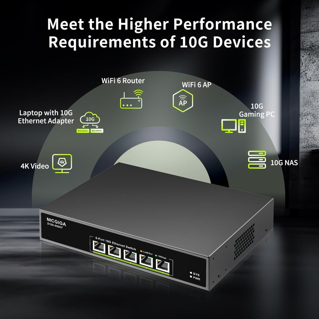 5 Port 10G Ethernet Switch Unmanaged,with 5X 10Gb Base-T RJ45 Ports, NICGIGA 10Gbps Network Switch Easy for 10G NAS,PC,WiFi7 Router,10G Adapter/NIC. Desktop or 19-inch Rack Mount, Plug and Play.