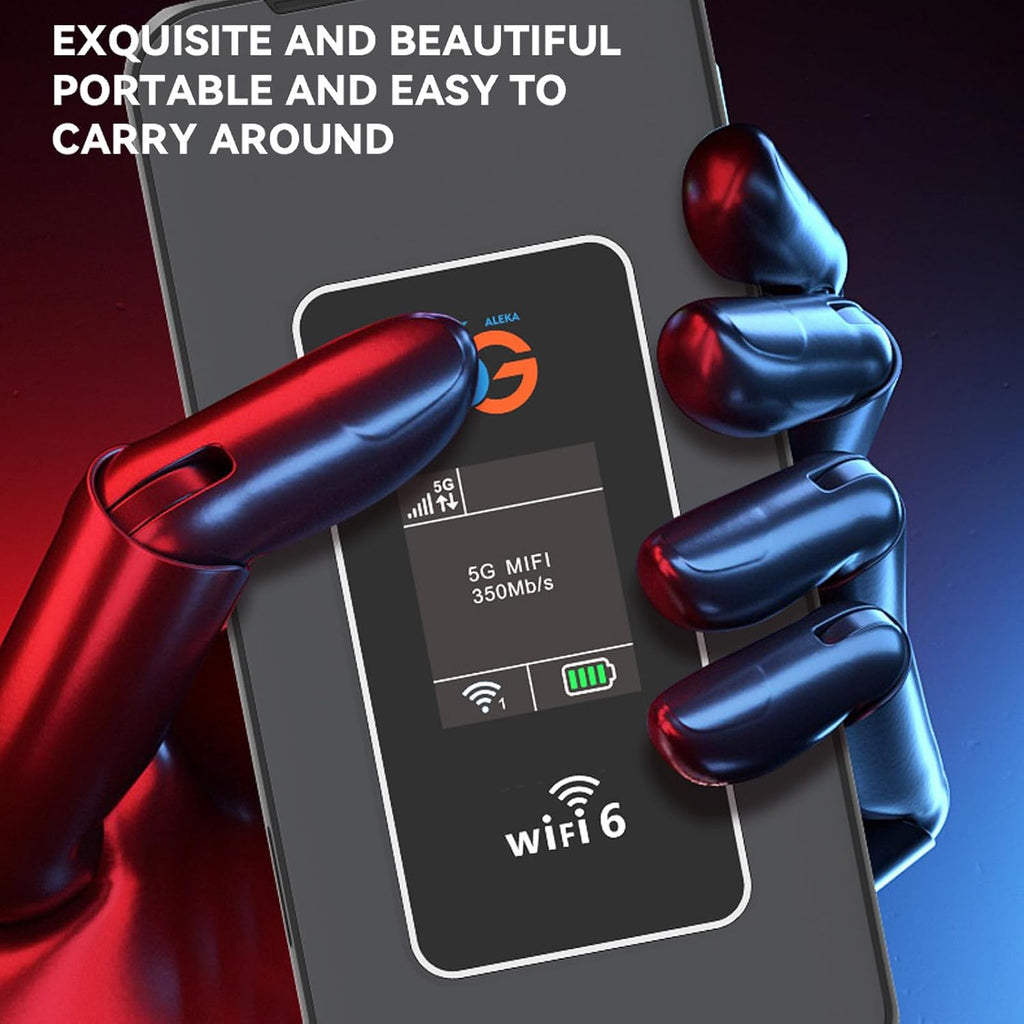 5G Mobile Hotspot, WiFi 6, 2,4 GHz, 5,8 GHz, Portable Router with SIM Card Slot, 32 Devices, 8000mAh, Support 4G LTE Mobile Internet, for Travel, Home, Work