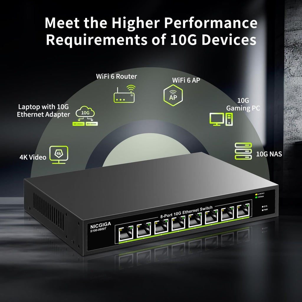 8 Port 10G Ethernet Switch Unmanaged,with 8X 10Gb Base-T Ports, NICGIGA 10Gbps Network Switch Easy for 10G NAS,PC,WiFi7 Router,10G Adapter/NIC. Desktop or 19-inch Rack Mount, Plug and Play.