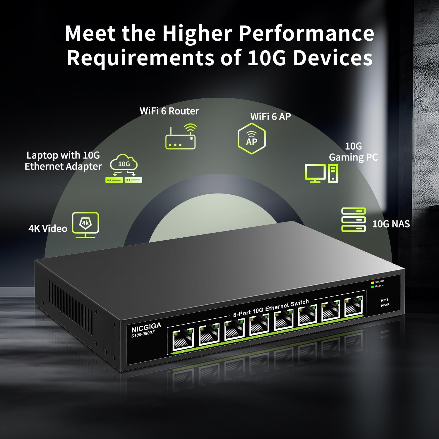 8 Port 10G Ethernet Switch Unmanaged,with 8X 10Gb Base-T Ports, NICGIGA 10Gbps Network Switch Easy for 10G NAS,PC,WiFi7 Router,10G Adapter/NIC. Desktop or 19-inch Rack Mount, Plug and Play.