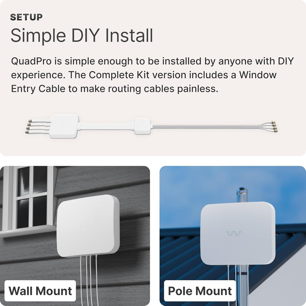Waveform QuadPro & Lightning Surge Protector Bundle - 4x4 MIMO Panel Antenna for 4G/5G Routers & Gateways for T-Mobile Home Internet, Verizon, AT&T Bundle with FlexMount and LSP