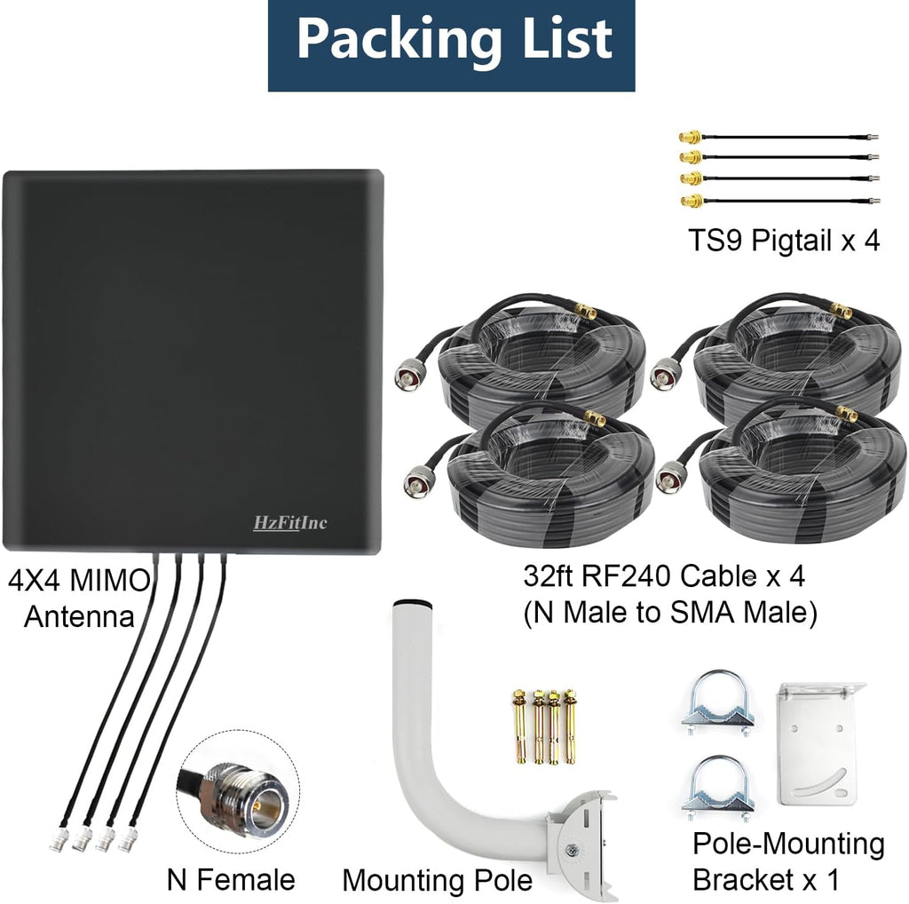 5G 4G LTE 4x4 MIMO Outdoor Panel Antenna Kit | High Gain External Antenna for Cellular Routers Modems Hotspots Gateways for T-Mobile Home Internet, Verizon, AT&T (Kit w/ 32' Cable SMA & TS9)