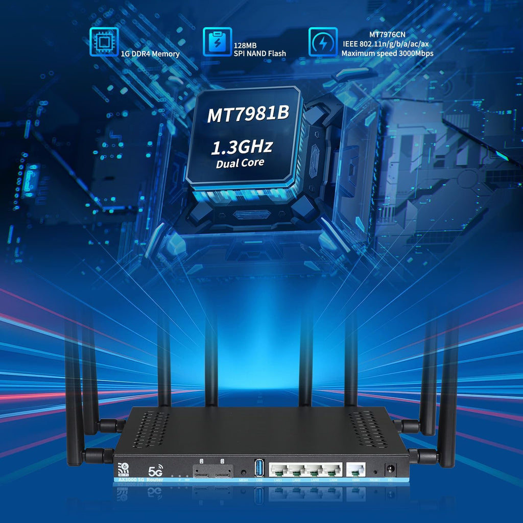 AX3000 5G WiFi 6 Router Unlocked with Dual SIM + eSIM, Sub-6GHz 2Gbps 5G NR Worldwide Bands n41/n77/n78 Compatible with AT&T T-Mobile Verizon, 8 External Antennas, 4 Gigabit LAN, OpenWRT