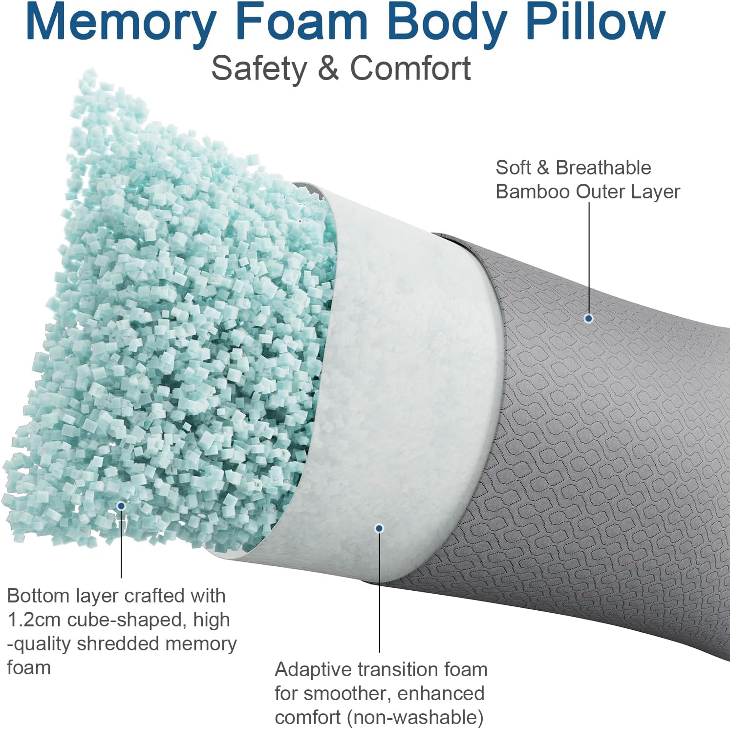 Rainmr Extra Long Body Pillow Memory Foam 180x50cm – Firm King Size Body Pillows for Adults – with Gray Cooling Cover 20 x 70 inches