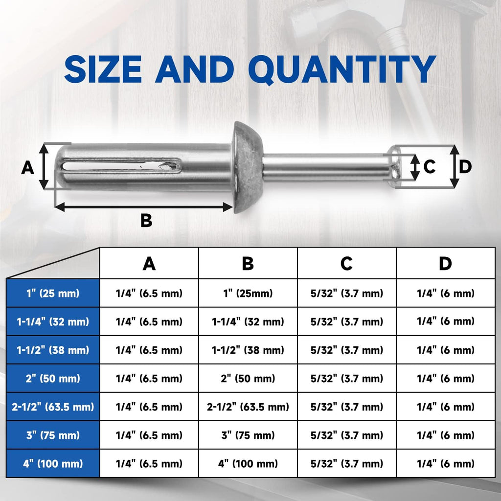 meite Hammer Drive Anchors 1/4' x 2' for Handrails & Wall-Mounted Fixtures, Strong Holding Masonry Anchors, Zinc-Plated Steel, Ideal for Concrete & Brick (5 Boxes)