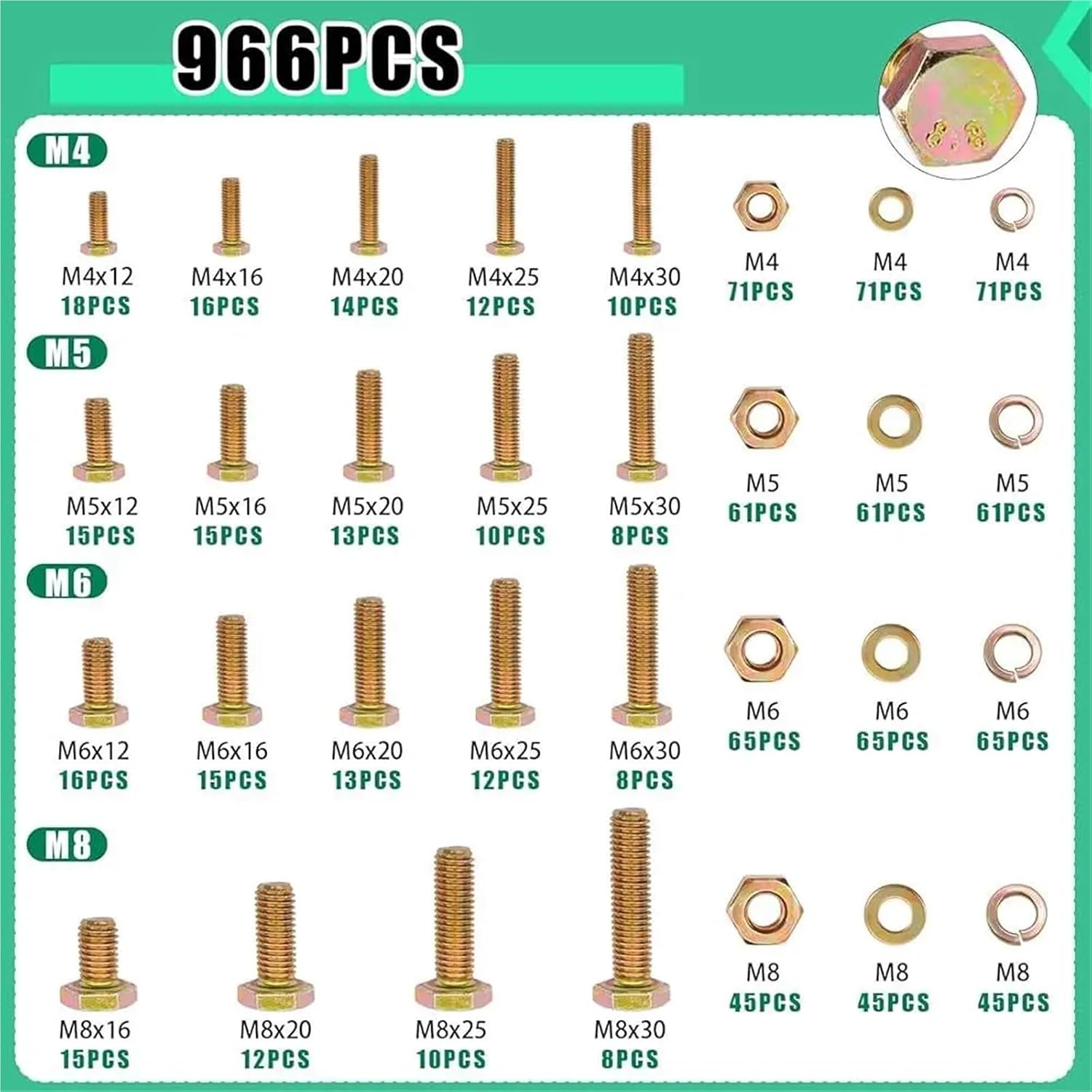 Set Screw Assortment Kit 966Pcs Grade 8. Metric Hex Head Bolt Kits for Homeowners,DIYers,Mechanics,Industrial Workers