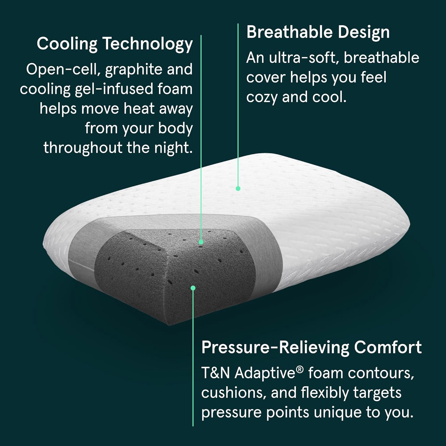 Tuft & Needle Premium Pillow, Standard Size 2-Pack with Adaptive Foam, Supportive and Cool, CertiPUR-US and Greenguard Gold Certified, 3-Year True Warranty