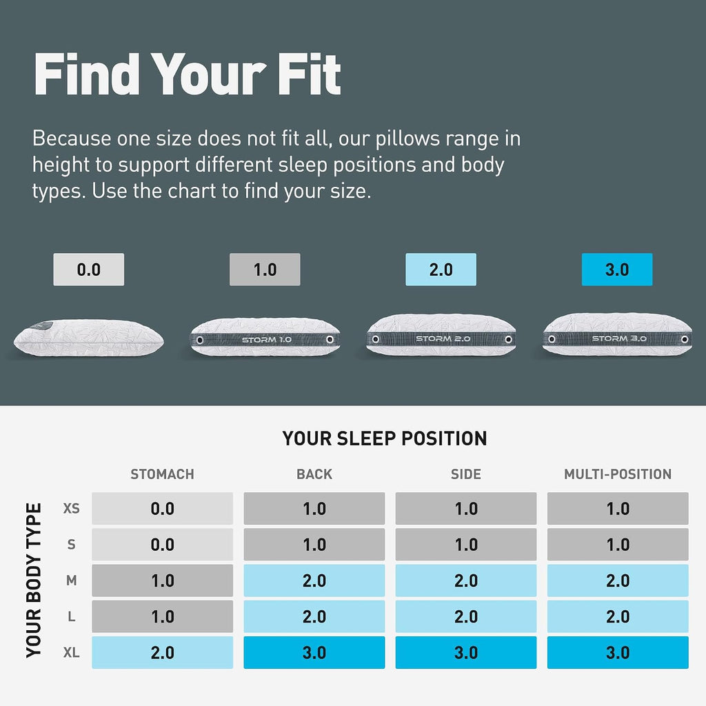 Bedgear Storm Performance Pillow – 0.0 - Cooling Bed Pillow for Hot Sleepers - Medium Firmness Pillow for All Sleep Positions, Washable & Removable Cover - 20' W x 26' L x 4.75' H