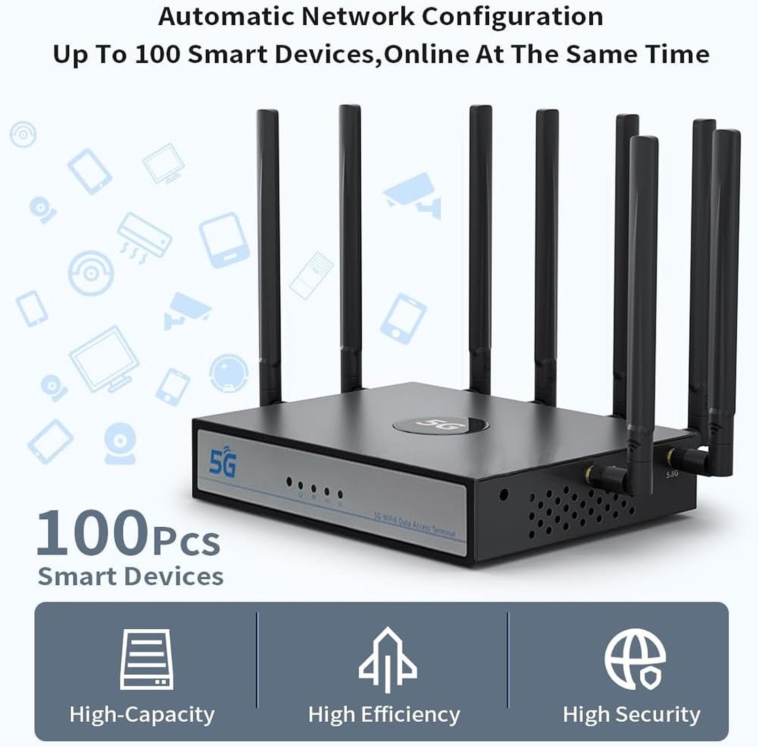 Dual Band 5G WiFi 6 CPE Router, NR SA NSA 5G Cellular Router with SIM Card Slot,2.5Gbps WAN/LAN Port, SDX62, 4x4 MU MIMO, Detachable Antennas, 100 Devices Simultaneously (Black)
