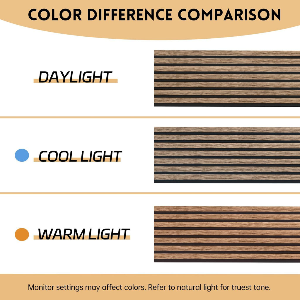 RITOLLO 4-Piece Wood Slat Panels for Wall 94.5'×11' Acoustic Panels for Interior Wall Decor 3D Fluted Sound Absorbing Panel - Natural Walnut