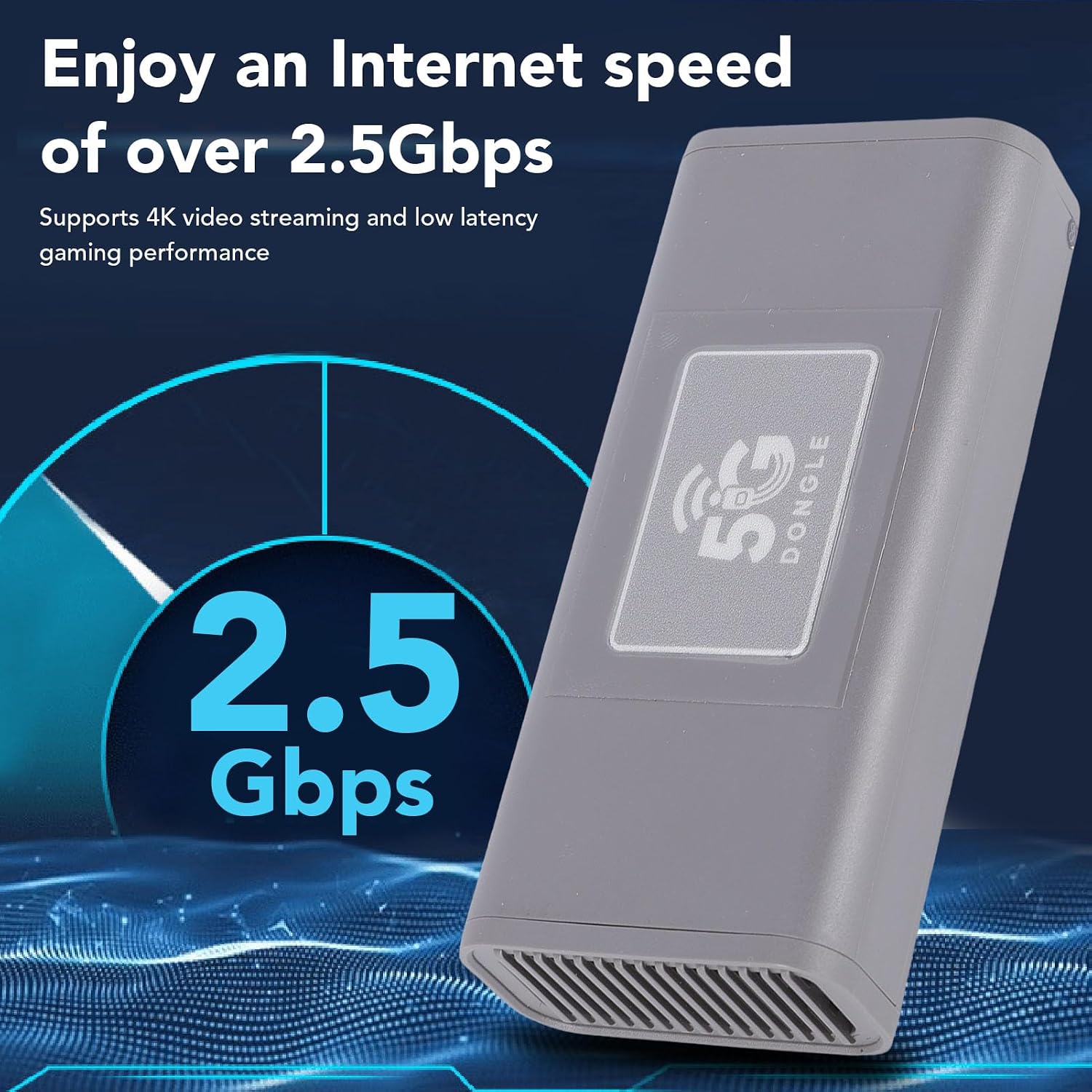 5G USB Modem, 2.5Gbps High Speed Portable Mobile Hotspot Router with Built in Antenna, for Gaming Video Streaming and Global Travel