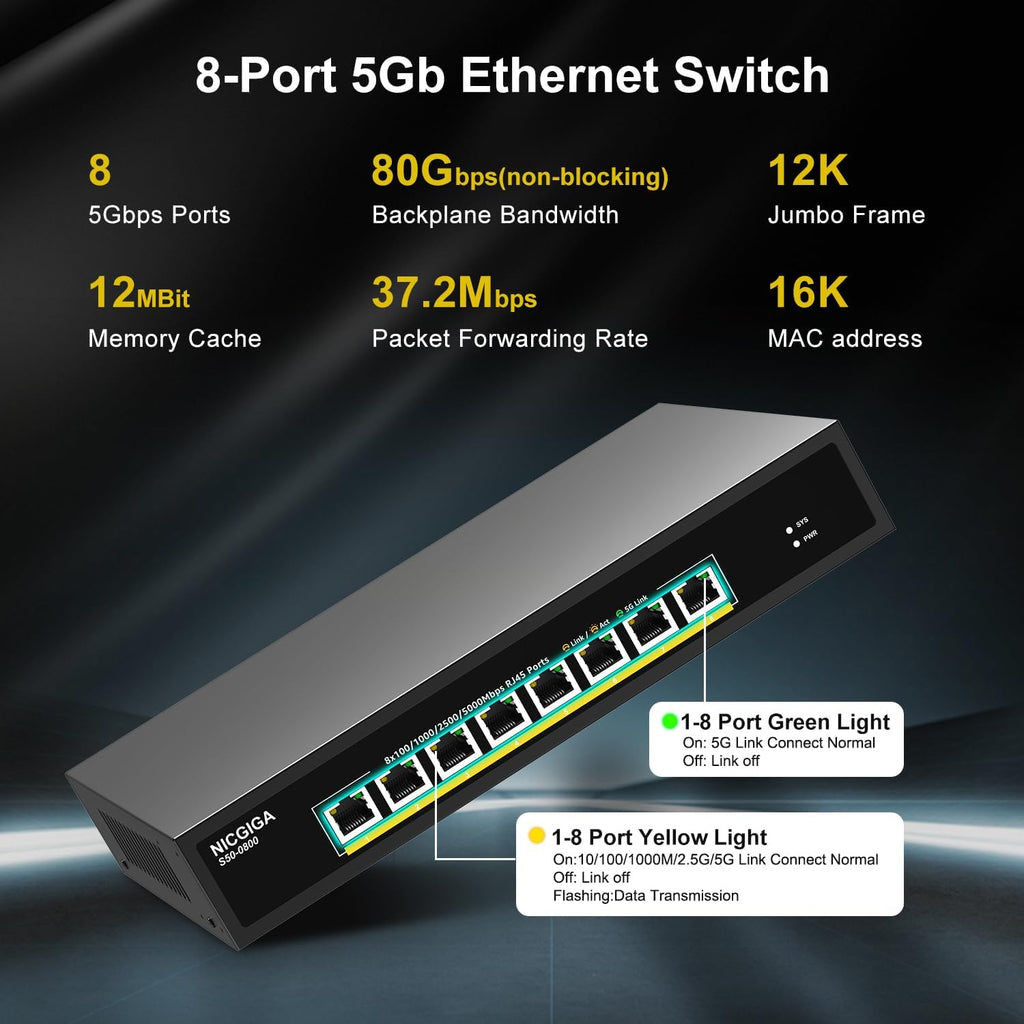 8 Port 5G Ethernet Switch Unmanaged,with 8X 5Gb Base-T Ports, NICGIGA 5Gbps Network Switch Easy for 5G NAS,PC,WiFi7 Router,5Gbe Adapter/NIC. Desktop or 19-inch Rack Mount, Plug and Play.