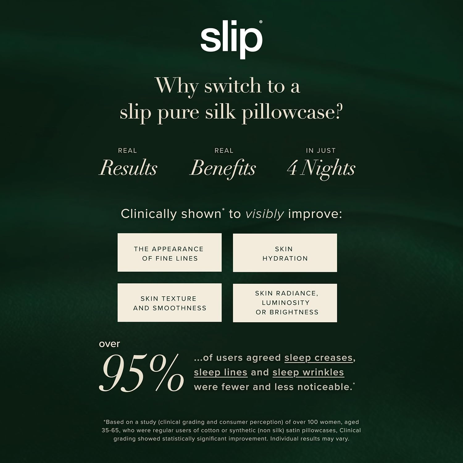 slip Game Day Set – Queen Silk Pillowcase with Contrast Piping, Forest Large Scrunchie & White Skinny Scrunchie – Pure Mulberry Silk Hair & Sleep Essentials