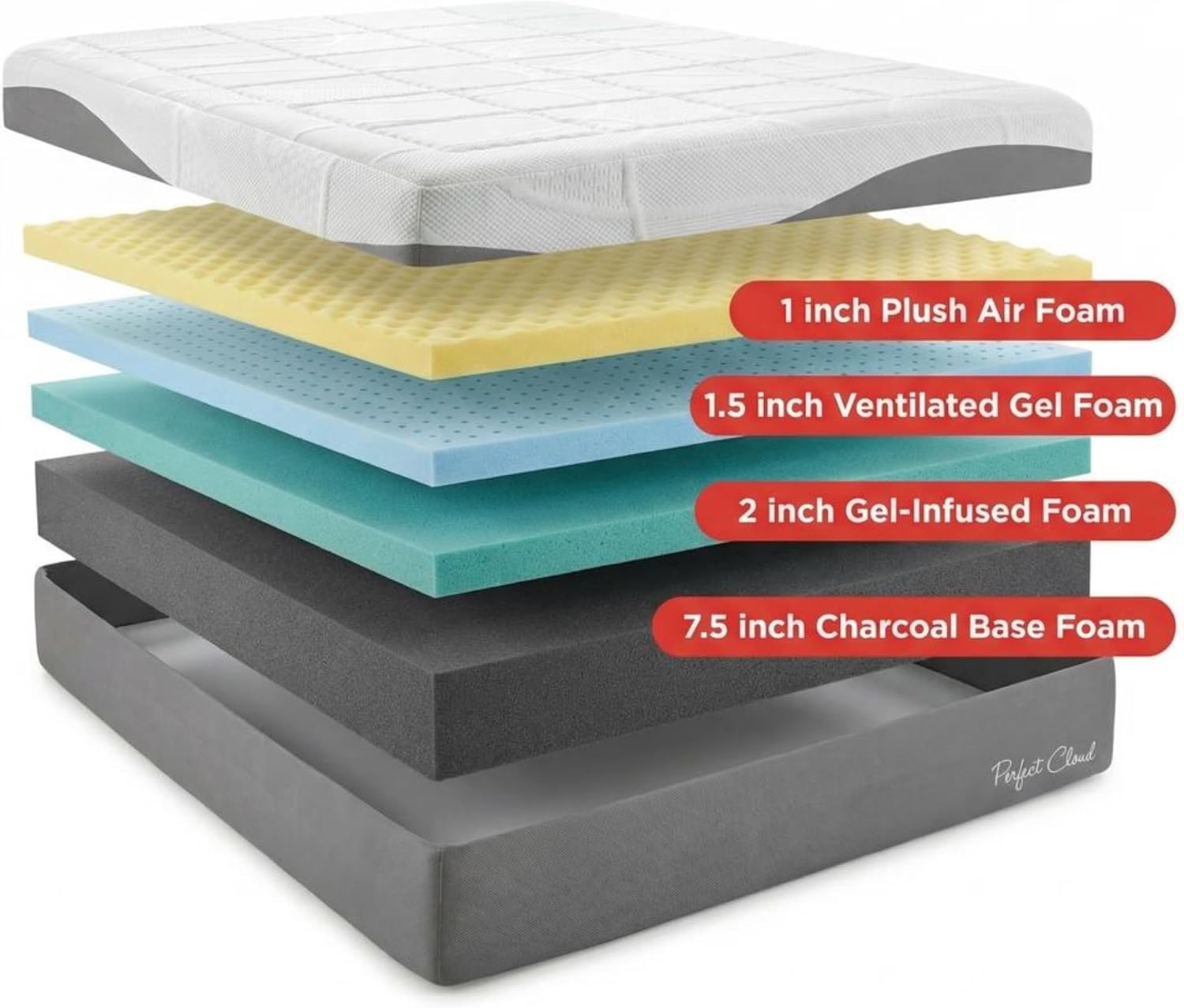 Perfect Cloud Made in The USA Elegance Plush Gel-Infused 12 inch Memory Foam Mattress - Pressure Relieving - Bed-in-a-Box (Full)