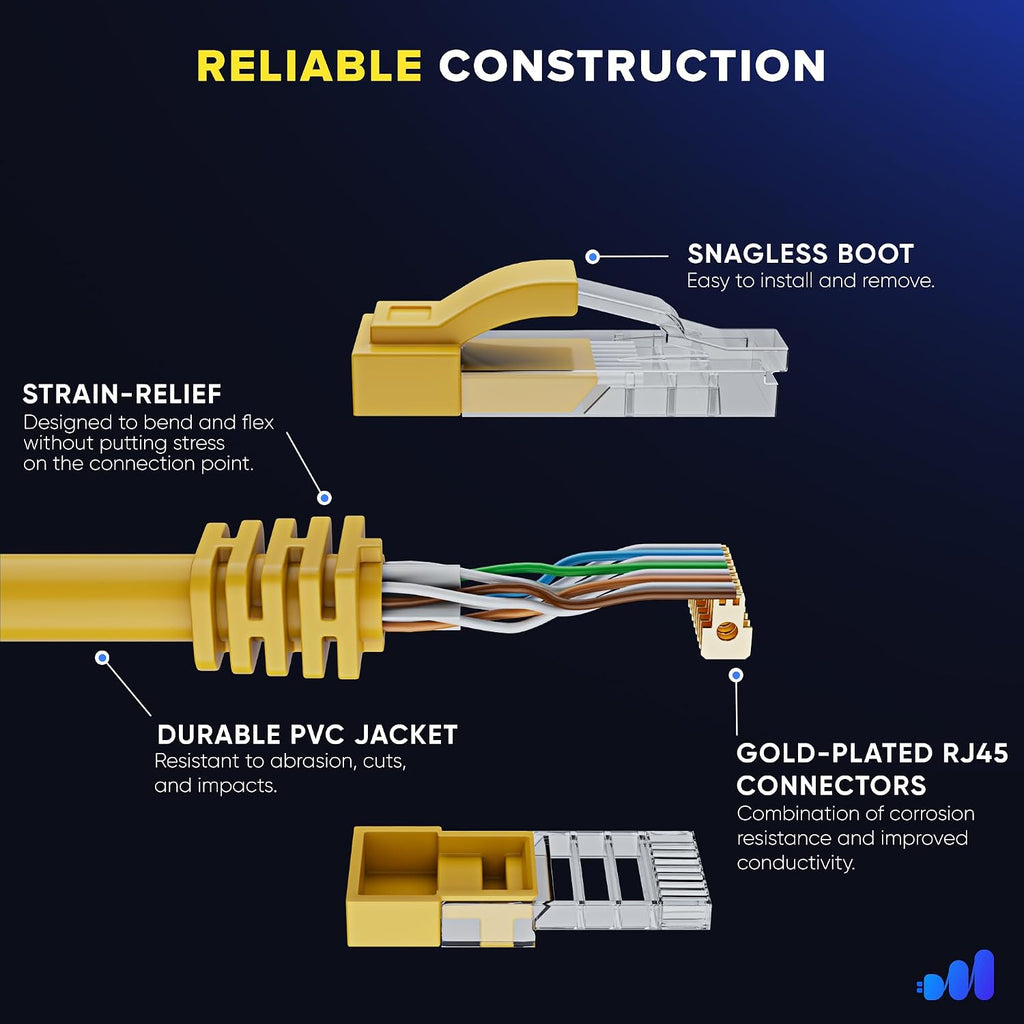 Maximm Cat 6 Ethernet Cable - 12 ft (50-Pack) - High-Speed LAN, Internet, Patch, and Network Cable - UTP, 10Gbps, 550MHz Ethernet Cord - Yellow
