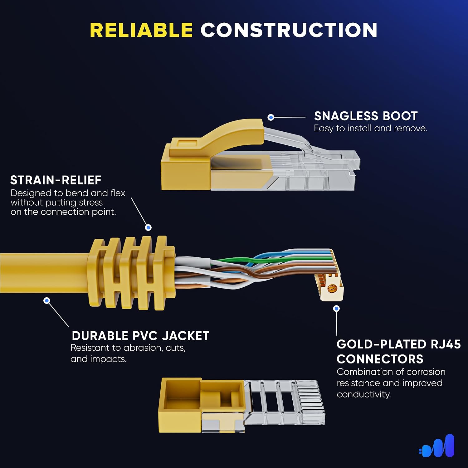Maximm Cat 6 Ethernet Cable - 12 ft (50-Pack) - High-Speed LAN, Internet, Patch, and Network Cable - UTP, 10Gbps, 550MHz Ethernet Cord - Yellow