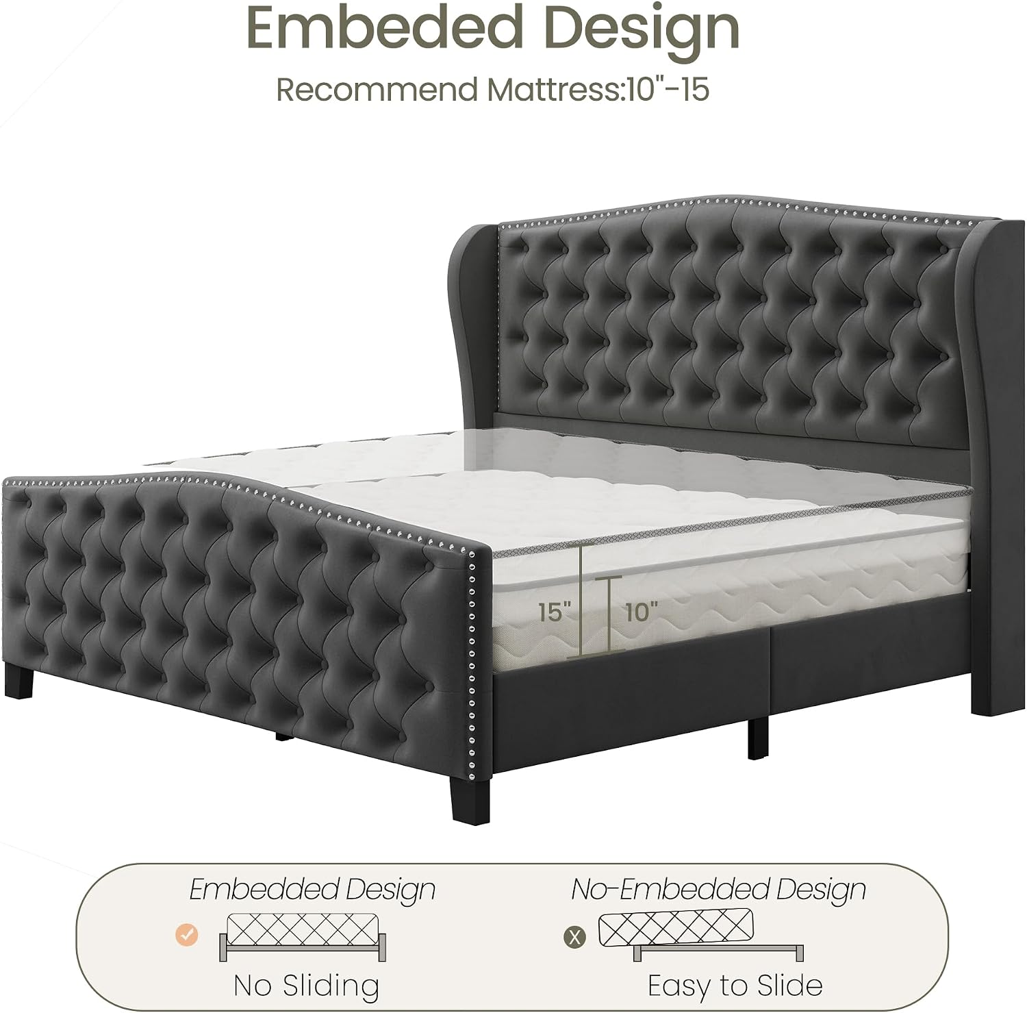 LARMACE Queen Size Bed Frame Velvet Upholstered Platform Bed with Wingback Headboard & Footbaord, Deep Button Tufted Bed Frame with Wood Slats Support, No Box Spring Needed, Grey