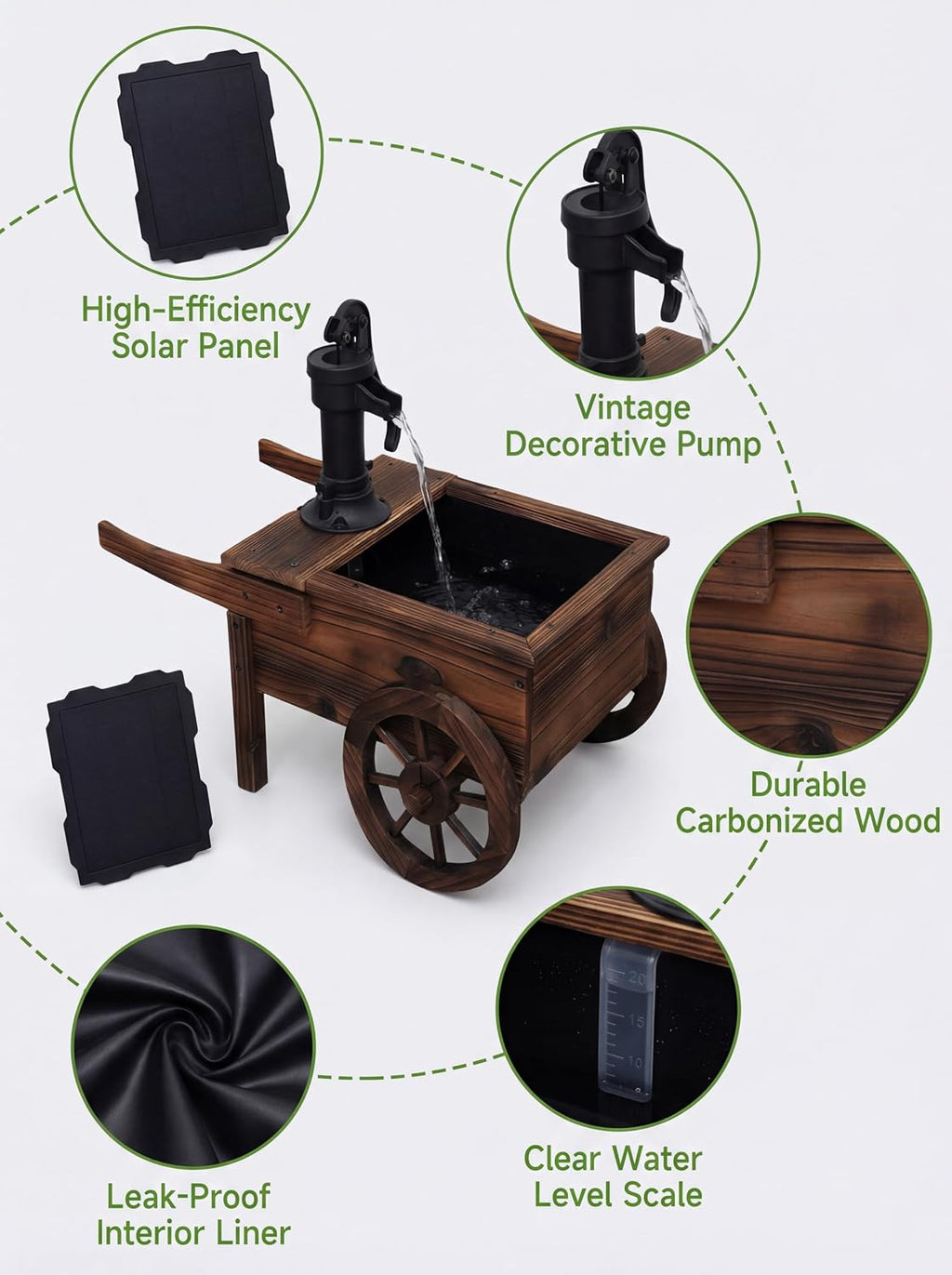 Carbonized Wood Outdoor Freestanding Fountain - Movable Vintage Hand Pump Cart, Solar-Powered Electric Decorative Water Feature for Patio, Garden & Indoor Decoration