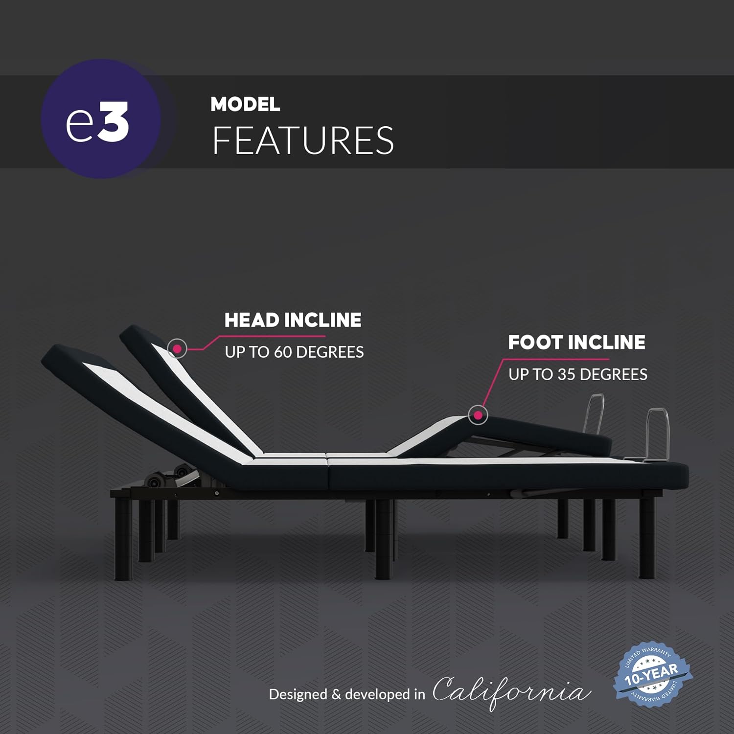 Blissful Nights Queen e3 Adjustable Bed Frame - Customizable Comfort with Wireless Remote Control, Head and Foot Incline, Easy Assembly, and 10 Year Warranty