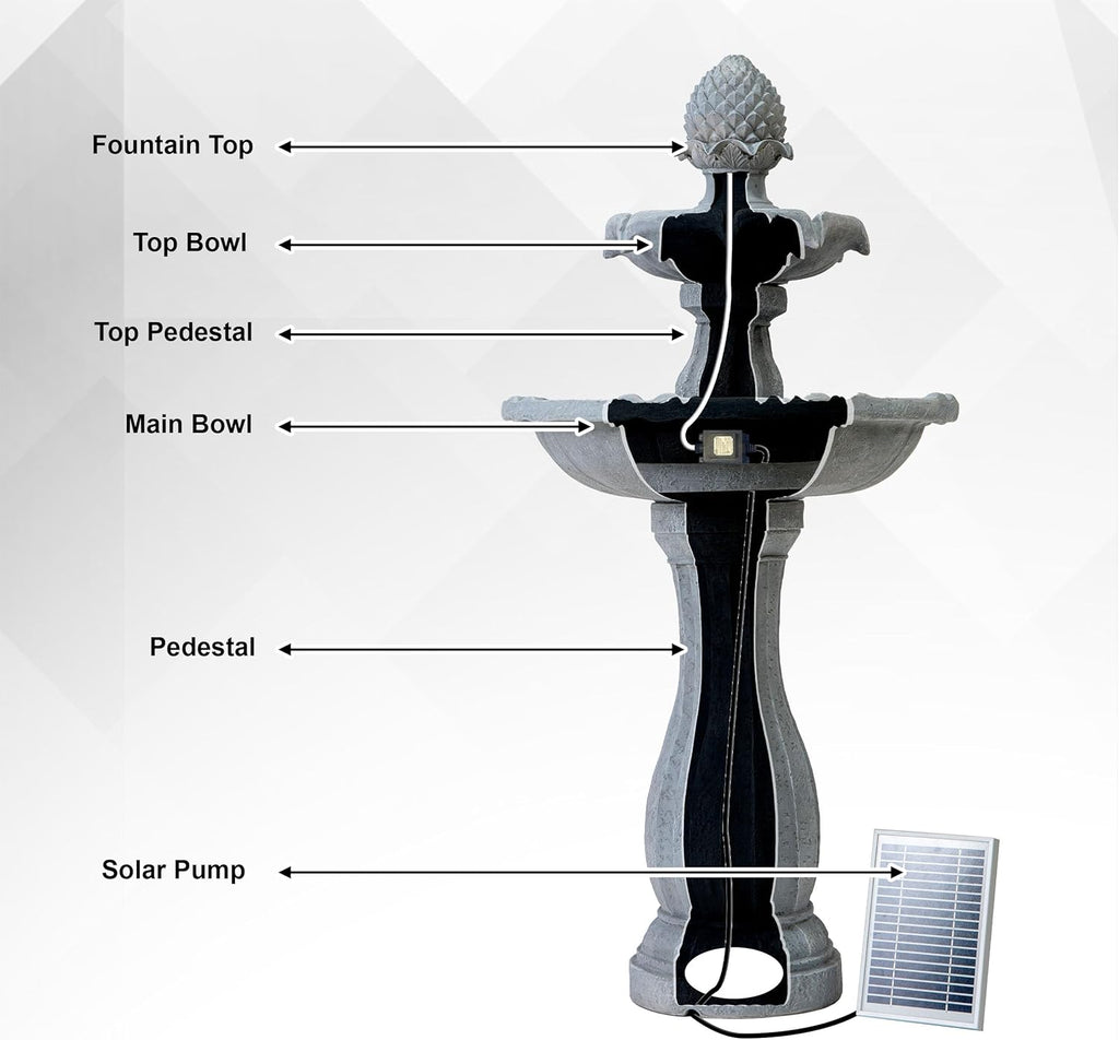 XBrand 44' Tall White Fiberglass/Resin 2-Tiered Solar Water Fountain w/Solar Panel and Auto-Shut Off Pump for Home Garden Yard Decor