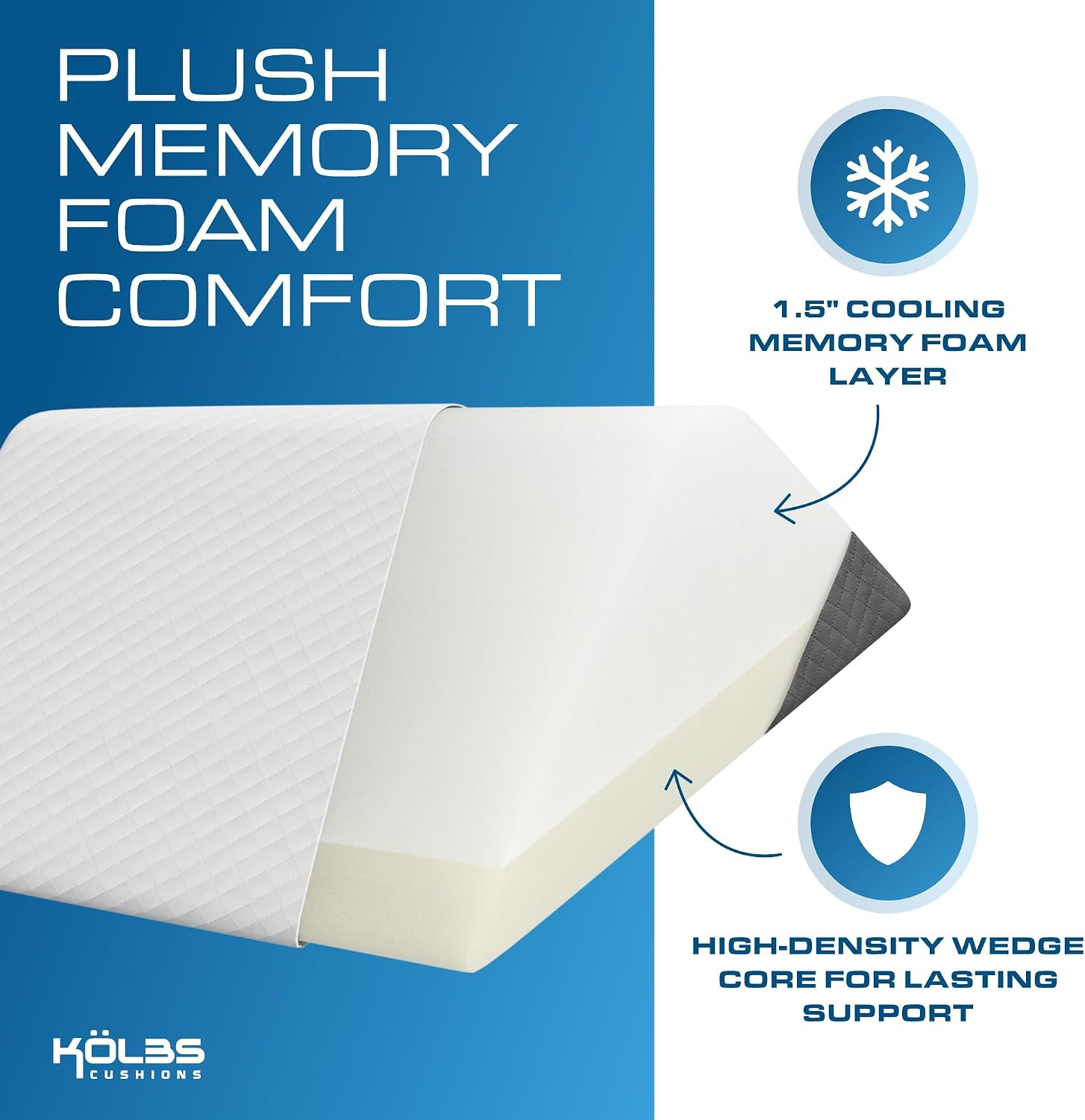 Kolbs Bed Wedge Pillow for Sleep Apnea, FSA Eligible Acid Reflux, and Back Pain Relief, with Chic Jacquard Cover - Headboard Wedges for Sleeping (4 Piece Wedge Set)