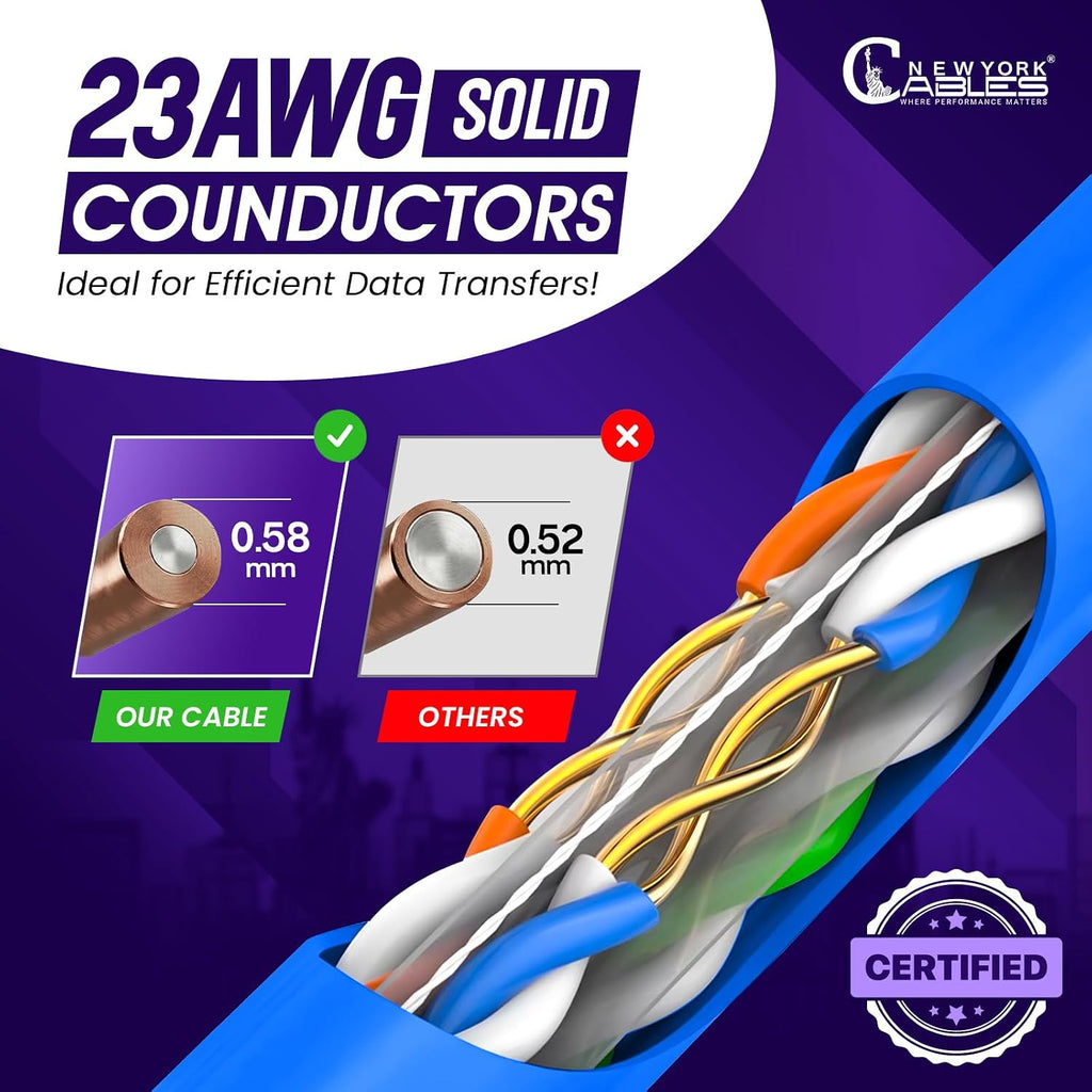 Newyork Cables | CAT6 Plenum Cable 1000ft | 23AWG, UTP 4Pairs, 550MHz 10Gbps Most Certified (CMP) Rated | Fire-Retardant Jacket | Bulk Cat 6 Ethernet Cable for Networking (Solid Conductor, Blue)