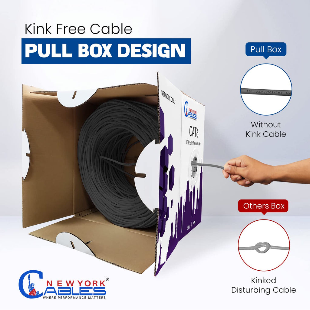 NewYork Cables | CAT6 Plenum Cable 1000ft | UTP, 550MHz, 23AWG, 4Pair 10GB | Most Certified CMP-Rated Fire-Resistant Bulk Cat 6 Ethernet Cable for Networking & Gaming (1000ft, Solid Conductor, Grey)