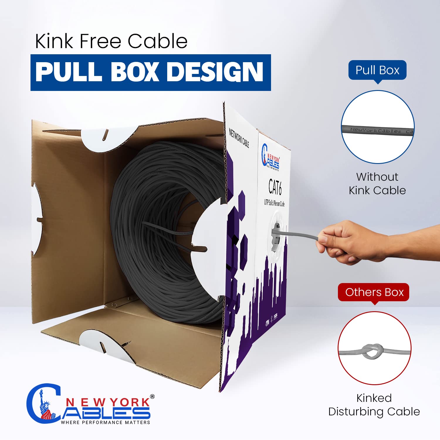 NewYork Cables | CAT6 Plenum Cable 1000ft | UTP, 550MHz, 23AWG, 4Pair 10GB | Most Certified CMP-Rated Fire-Resistant Bulk Cat 6 Ethernet Cable for Networking & Gaming (1000ft, Solid Conductor, Grey)
