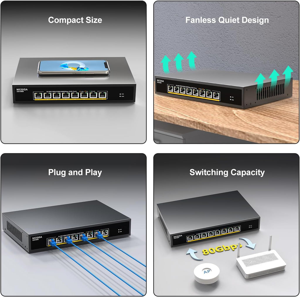 8 Port 5G Ethernet Switch Unmanaged,with 8X 5Gb Base-T Ports, NICGIGA 5Gbps Network Switch Easy for 5G NAS,PC,WiFi7 Router,5Gbe Adapter/NIC. Desktop or 19-inch Rack Mount, Plug and Play.